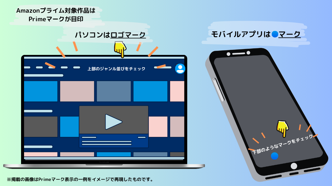 Amazonプライムマークを見つける方法を図で表示