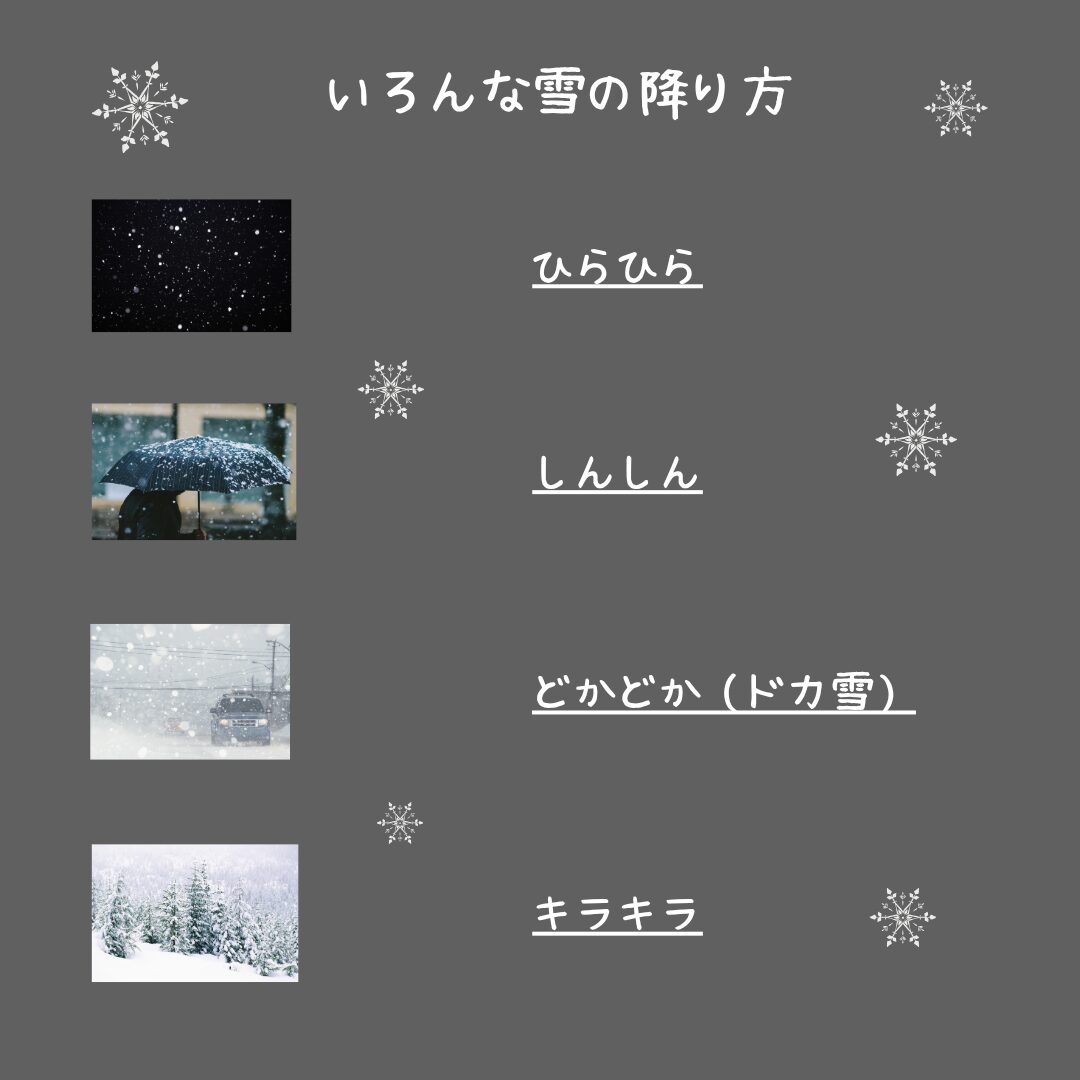 いろんな雪の降り方（当メディア作成画）