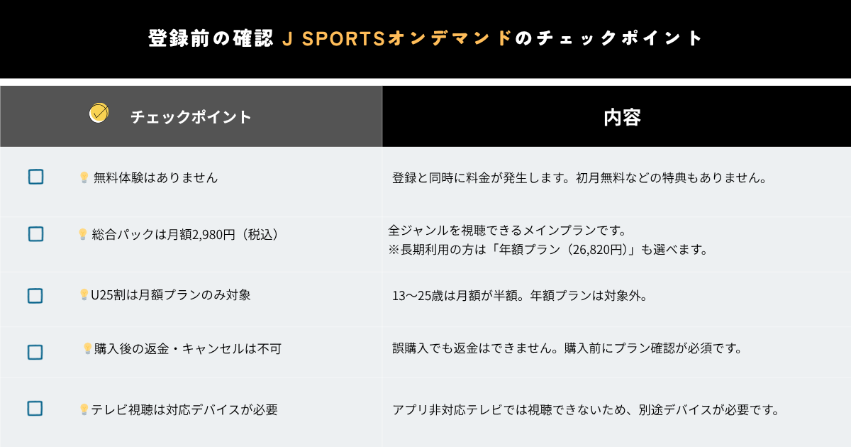 J SPORTSオンデマンド(総合パック)登録前のチェックポイント表（当メディア・オリジナル）