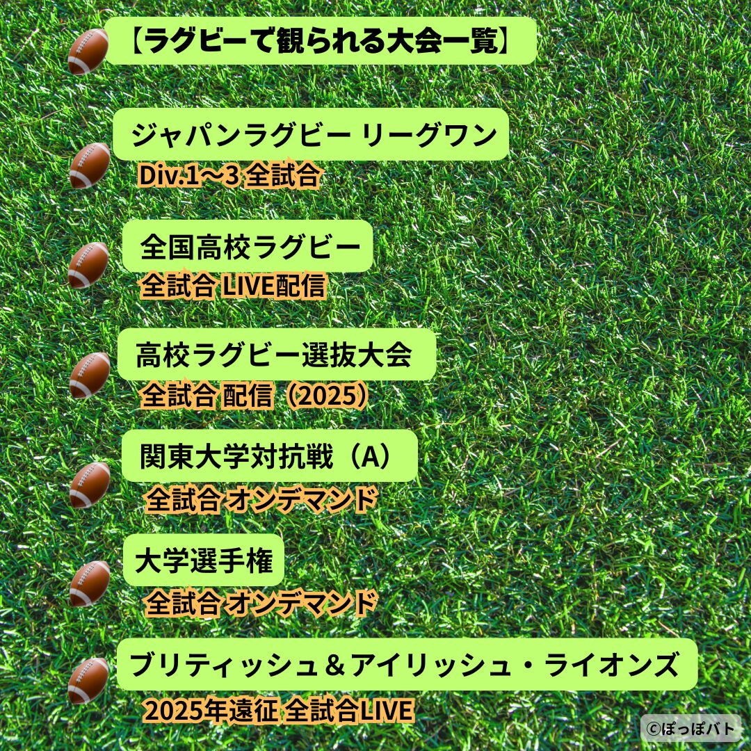 J SPORTSオンデマンド 青春スポーツ(学生ラグビー)大会一覧表