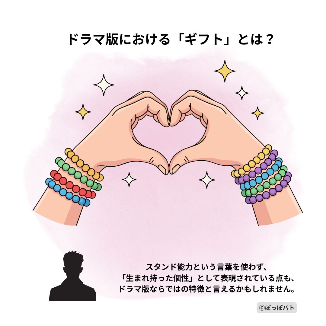 岸部露伴は動かないドラマ『DNA』配信紹介記事｜挿絵（当メディアオリジナル）