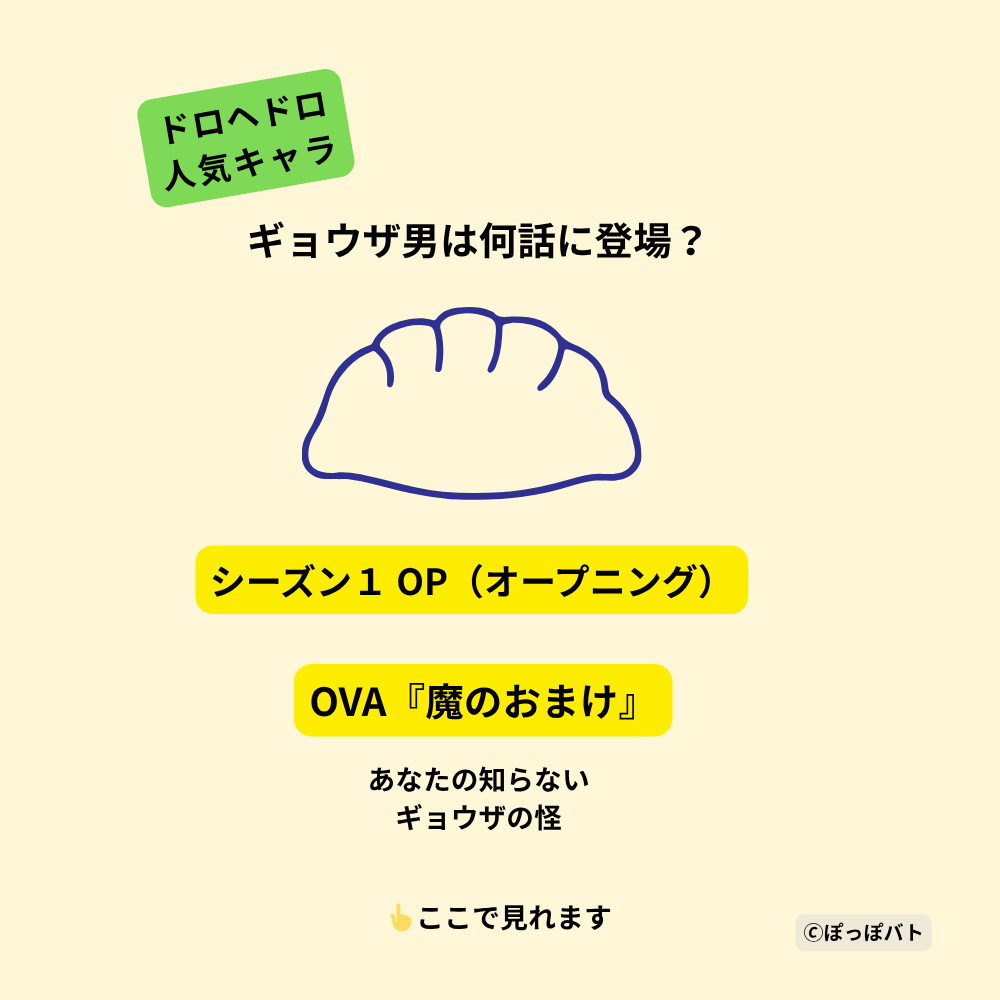 ドロヘドロのギョーザ男の登場シーンを解説した図