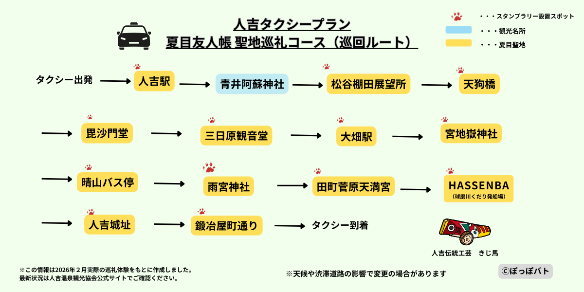 夏目友人帳 聖地巡礼 人吉 タクシー巡回ルート