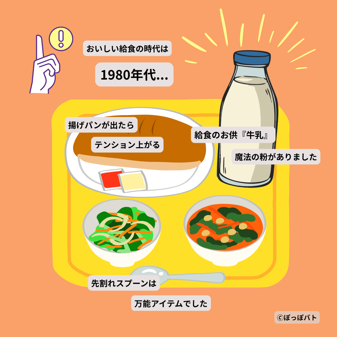 『おいしい給食』をイメージした懐かしい80年代学校給食のイラスト