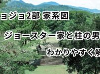 ジョジョ2部の家系図とジョースター家・柱の男の関係を解説するアイキャッチ画像