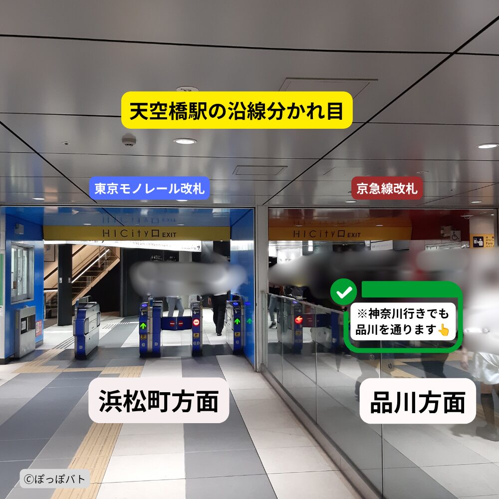 天空橋駅の京急線改札と東京モノレール改札の分かれ目を解説した案内画像