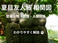 夏目友人帳の相関図と登場人物・妖怪の関係を紹介するアイキャッチ画像
