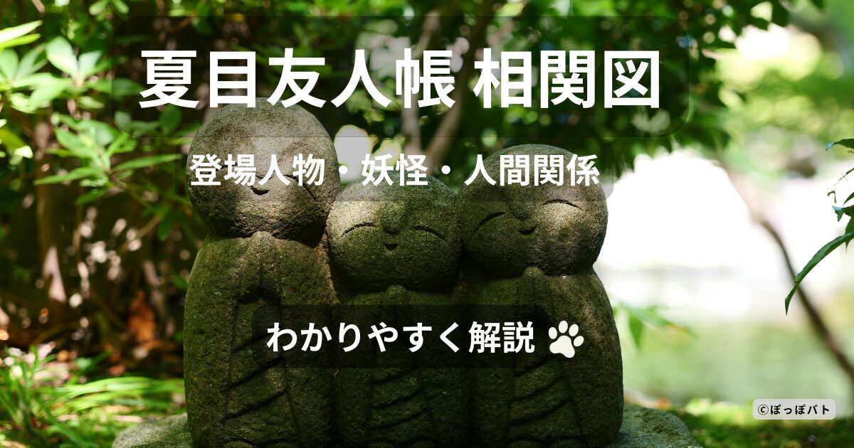 夏目友人帳の相関図と登場人物・妖怪の関係を紹介するアイキャッチ画像